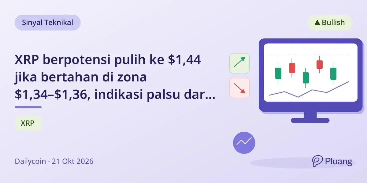 XRP berpotensi pulih ke $1,44 jika bertahan di zona $1,34–$1,36, indikasi palsu dari penurunan pekan lalu.