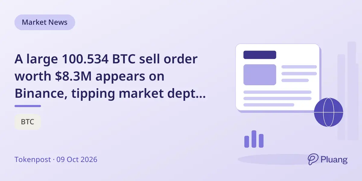 A large 100.534 BTC sell order worth $8.3M appears on Binance, tipping market depth toward sellers.