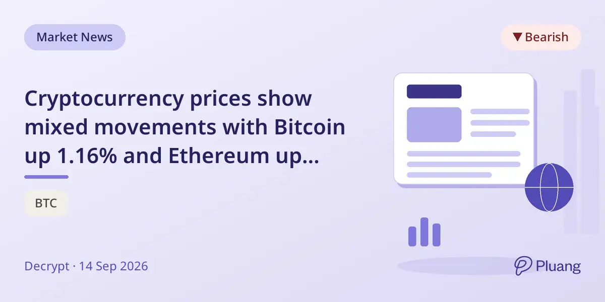 Cryptocurrency prices show mixed movements with Bitcoin up 1.16% and Ethereum up 0.83%. - Pluang