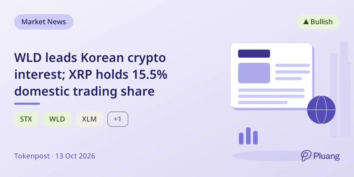 WLD leads Korean crypto interest; XRP holds 15.5% domestic trading share