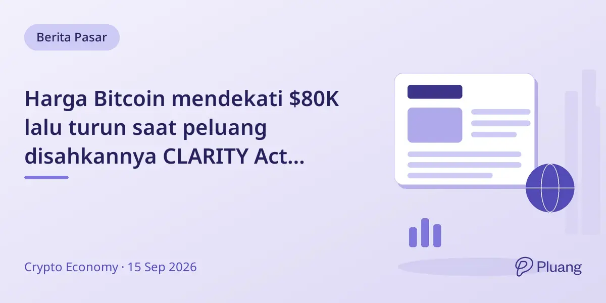 Harga Bitcoin mendekati $80K lalu turun saat peluang disahkannya CLARITY Act menurun tajam.