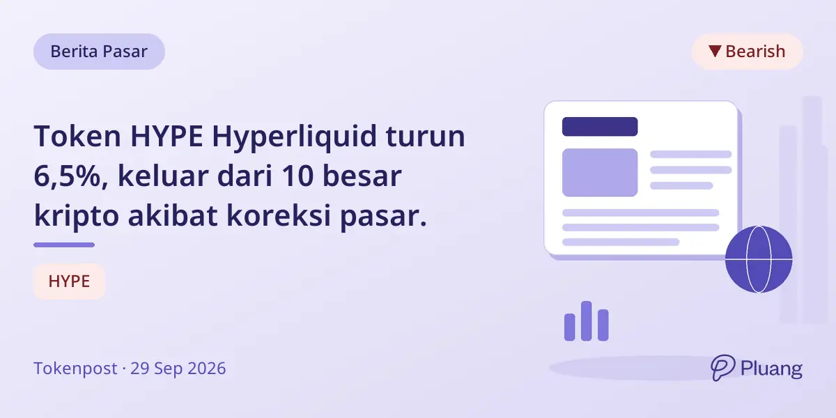 Token HYPE Hyperliquid turun 6,5%, keluar dari 10 besar kripto akibat koreksi pasar.