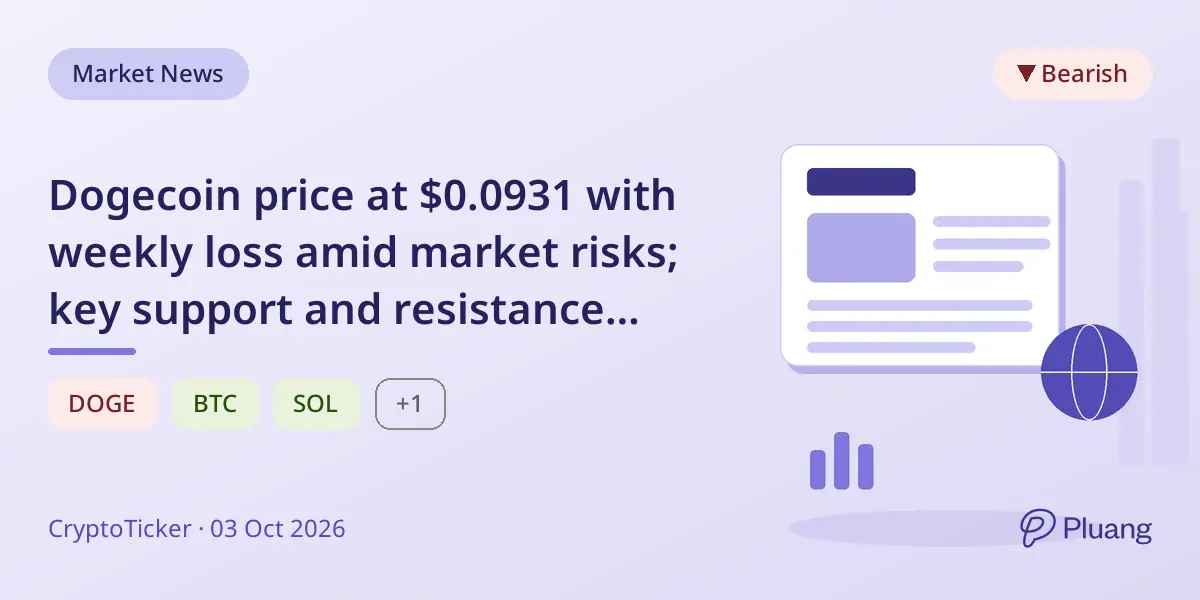 Dogecoin price at $0.0931 with weekly loss amid market risks; key support and resistance levels noted for investors.