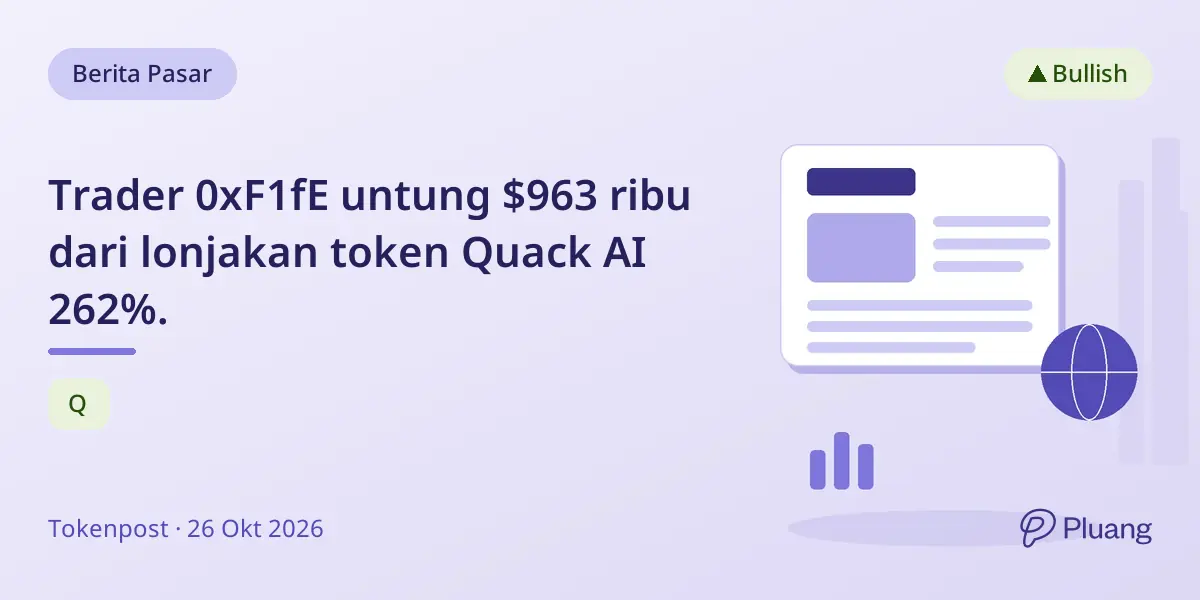 Trader 0xF1fE untung $963 ribu dari lonjakan token Quack AI 262%.