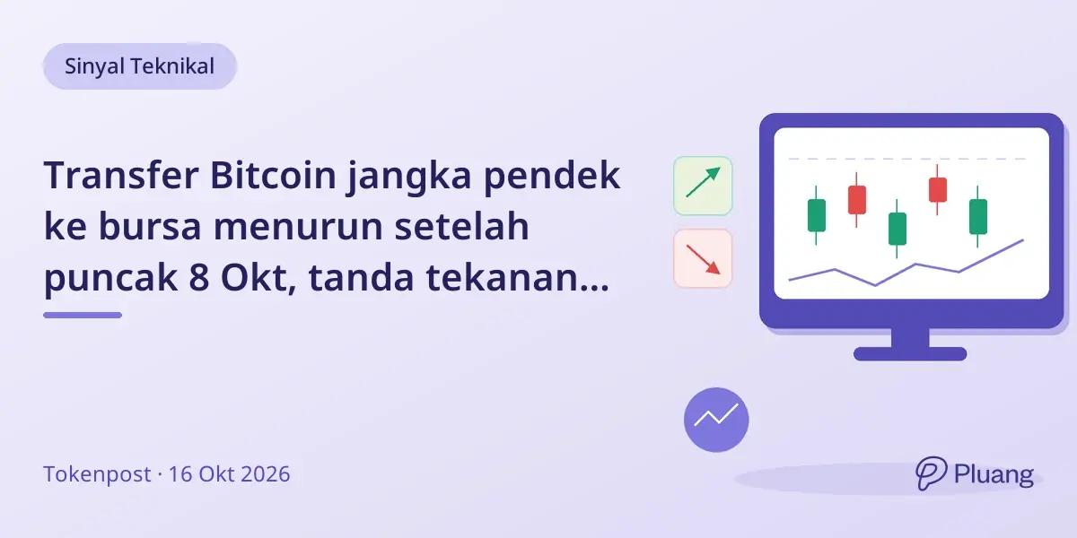 Transfer Bitcoin jangka pendek ke bursa menurun setelah puncak 8 Okt, tanda tekanan jual berkurang.