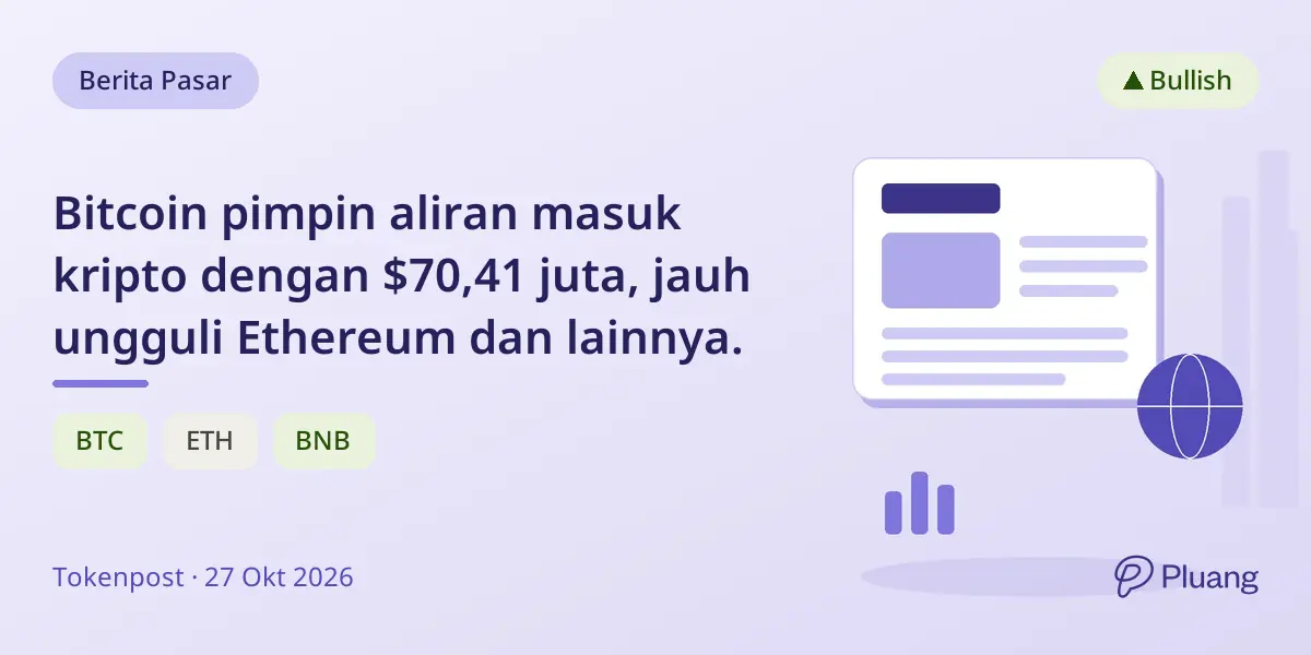 Bitcoin pimpin aliran masuk kripto dengan $70,41 juta, jauh ungguli Ethereum dan lainnya.