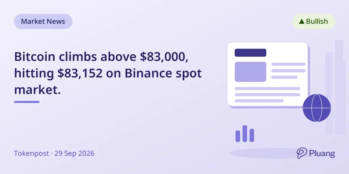 Bitcoin climbs above $83,000, hitting $83,152 on Binance spot market.