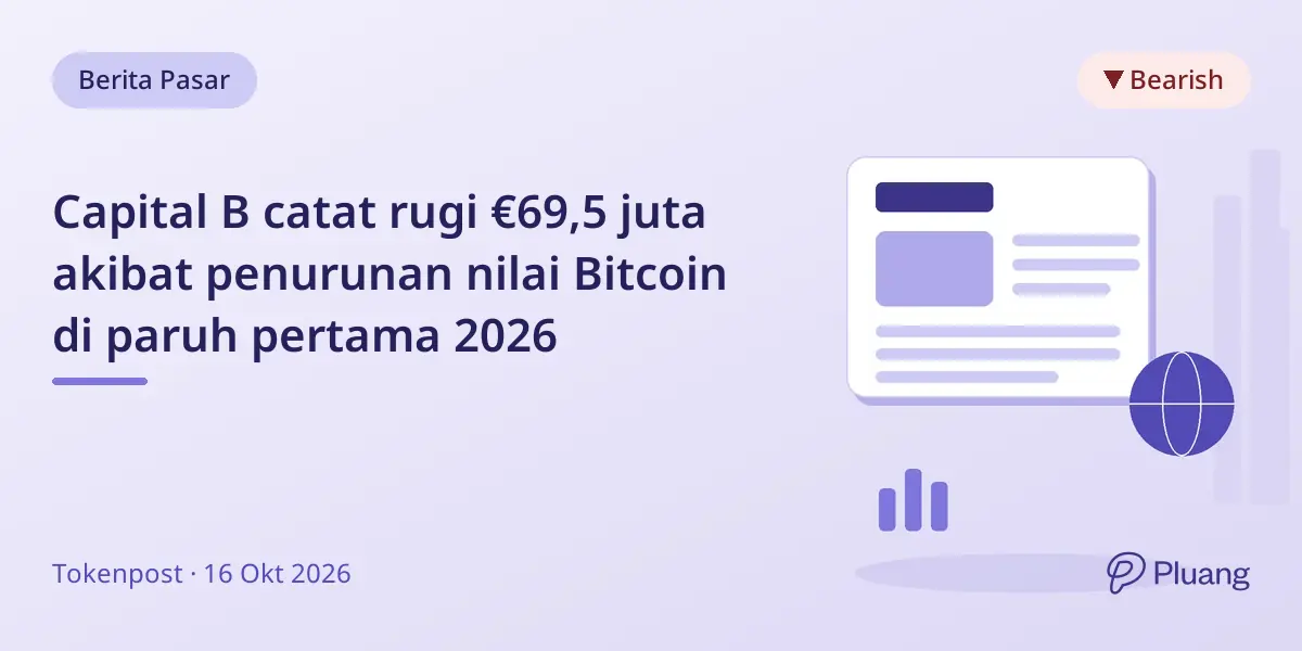 Capital B catat rugi €69,5 juta akibat penurunan nilai Bitcoin di paruh pertama 2026