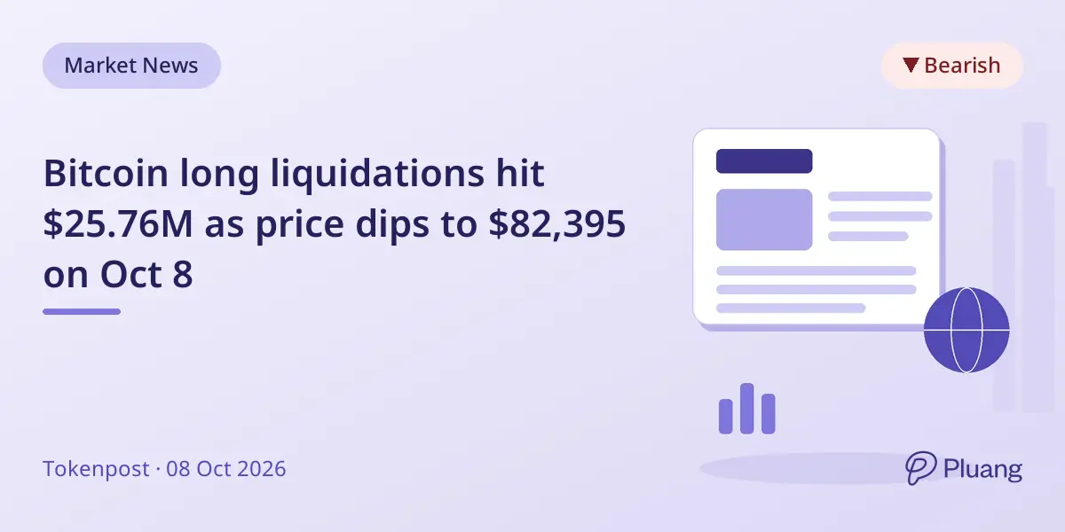 Bitcoin long liquidations hit $25.76M as price dips to $82,395 on Oct 8