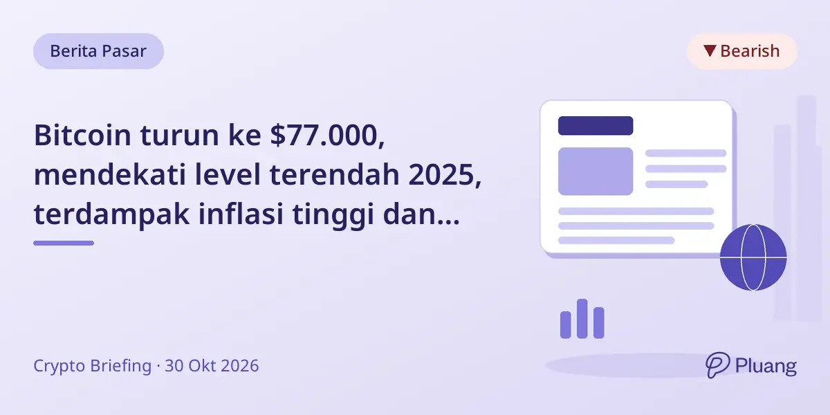 Bitcoin turun ke $77.000, mendekati level terendah 2025, terdampak inflasi tinggi dan likuiditas kripto menurun