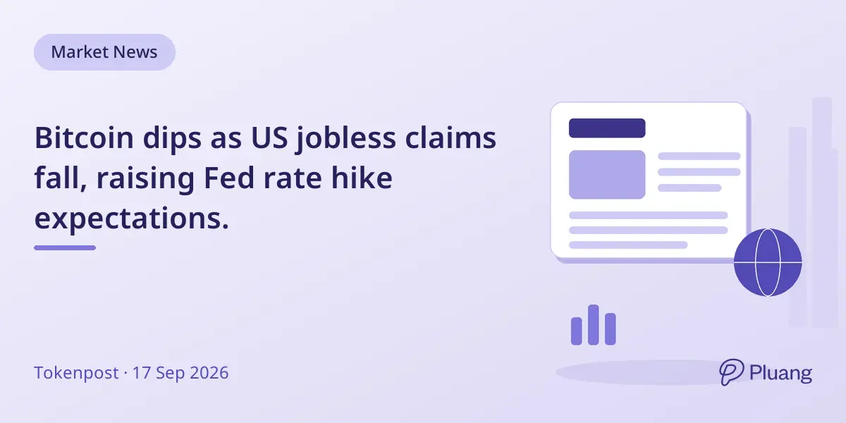 Bitcoin dips as US jobless claims fall, raising Fed rate hike expectations.
