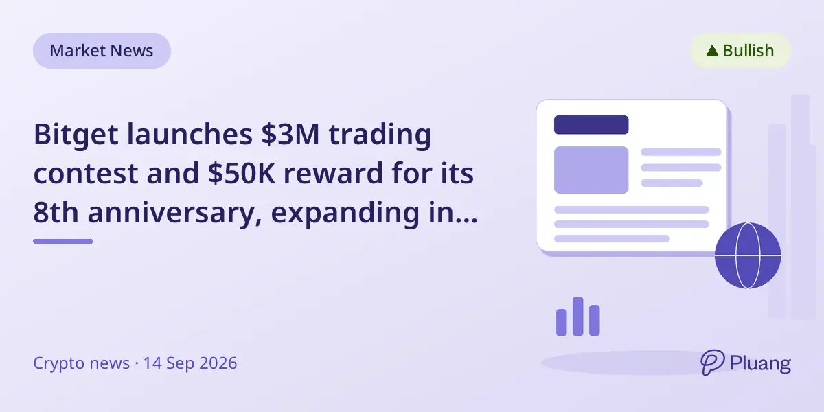 Bitget launches $3M trading contest and $50K reward for its 8th anniversary, expanding into multi-asset trading.
