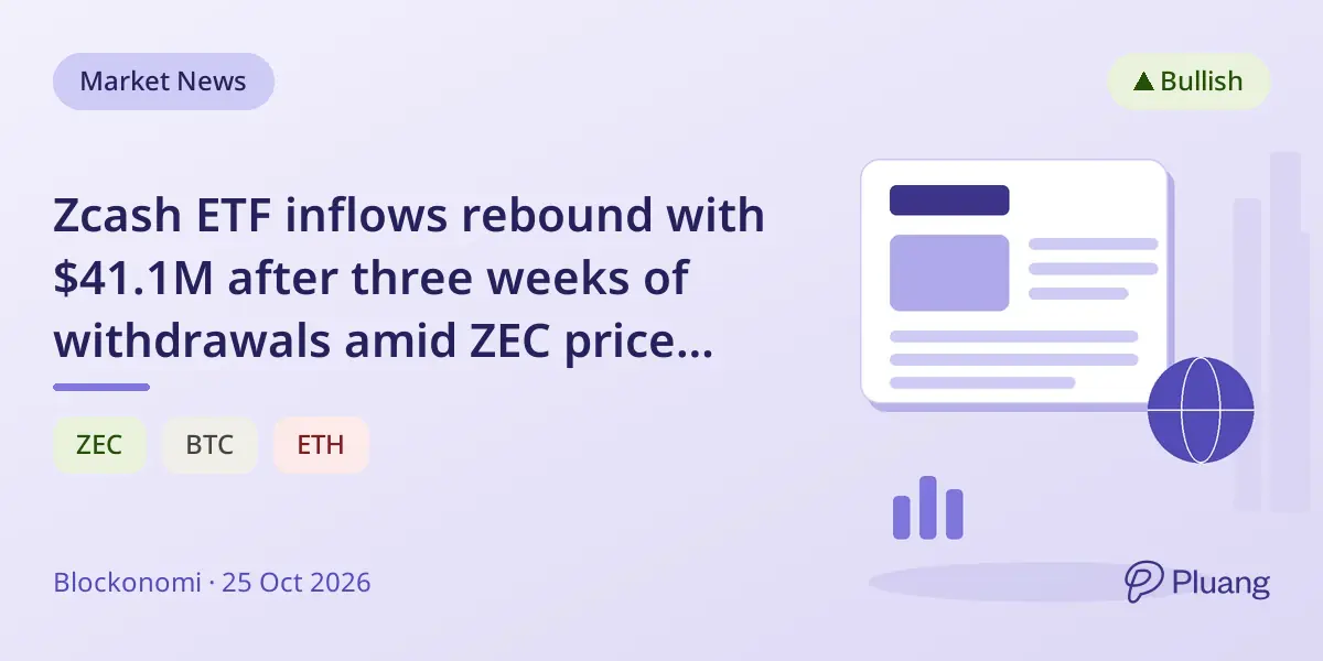 Zcash ETF inflows rebound with $41.1M after three weeks of withdrawals amid ZEC price rise.