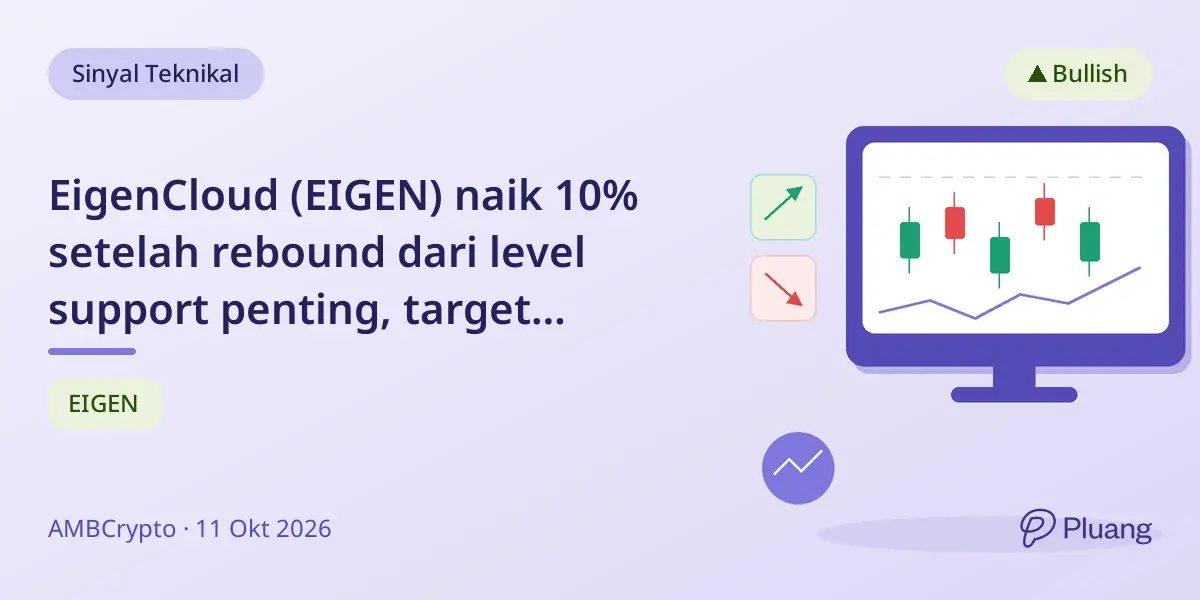 EigenCloud (EIGEN) naik 10% setelah rebound dari level support penting, target resistance di $0,286.