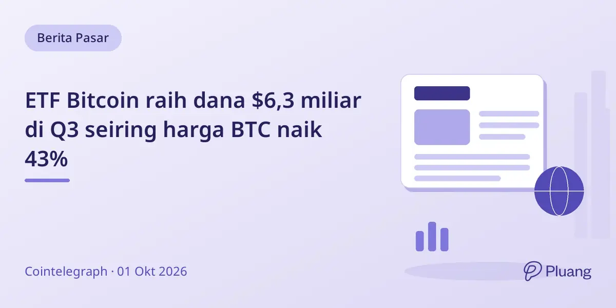ETF Bitcoin raih dana $6,3 miliar di Q3 seiring harga BTC naik 43%