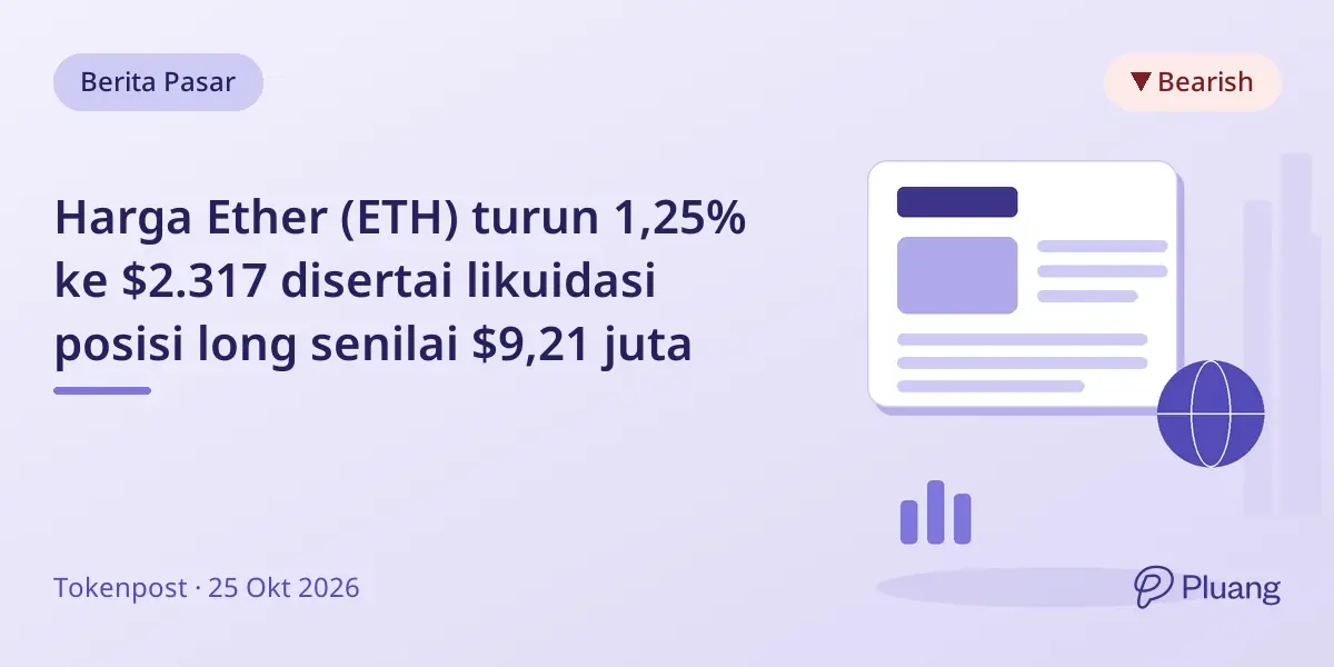 Harga Ether (ETH) turun 1,25% ke $2.317 disertai likuidasi posisi long senilai $9,21 juta