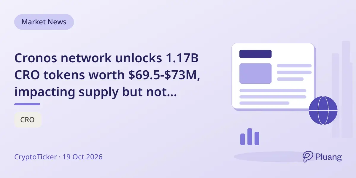 Cronos network unlocks 1.17B CRO tokens worth $69.5-$73M, impacting supply but not immediate selling pressure.
