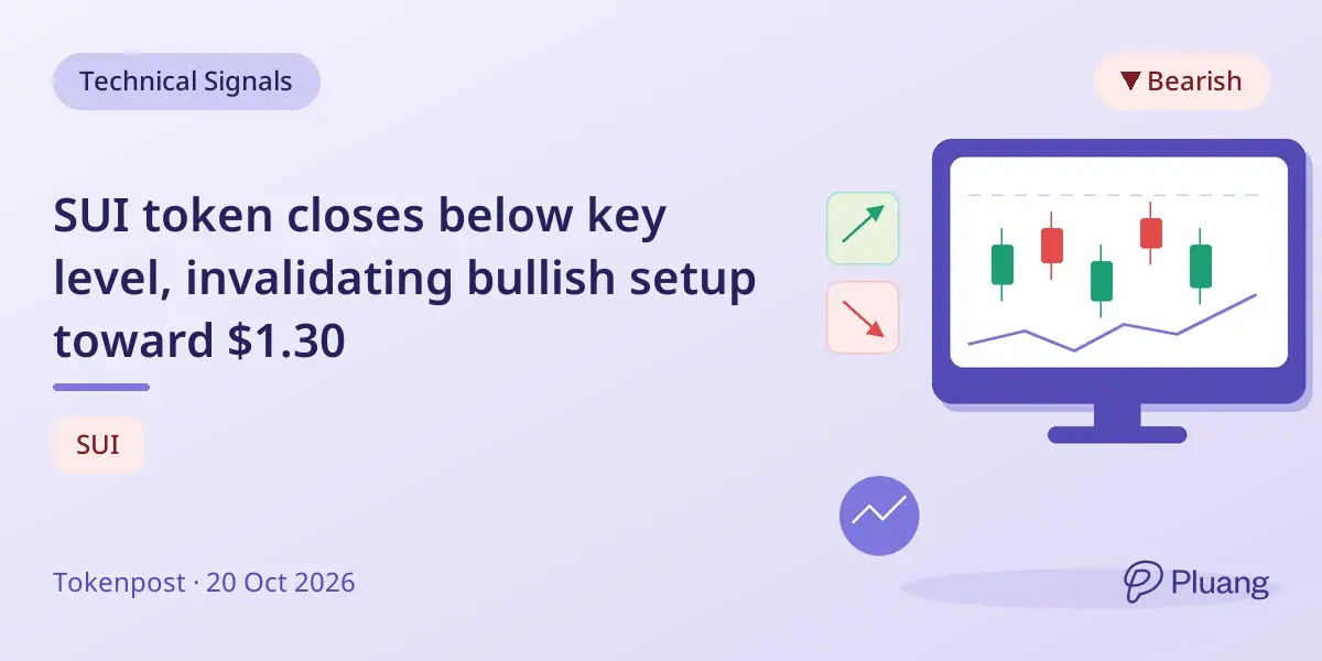 SUI token closes below key level, invalidating bullish setup toward $1.30