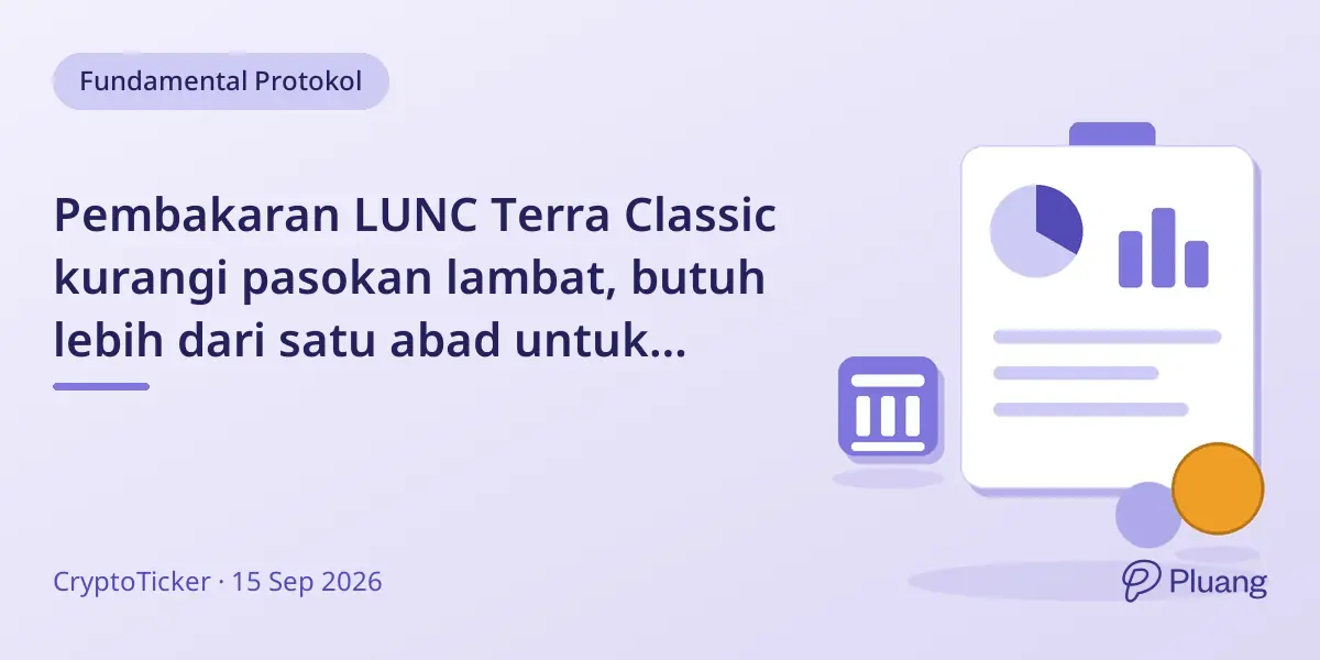 Pembakaran LUNC Terra Classic kurangi pasokan lambat, butuh lebih dari satu abad untuk setengahnya.