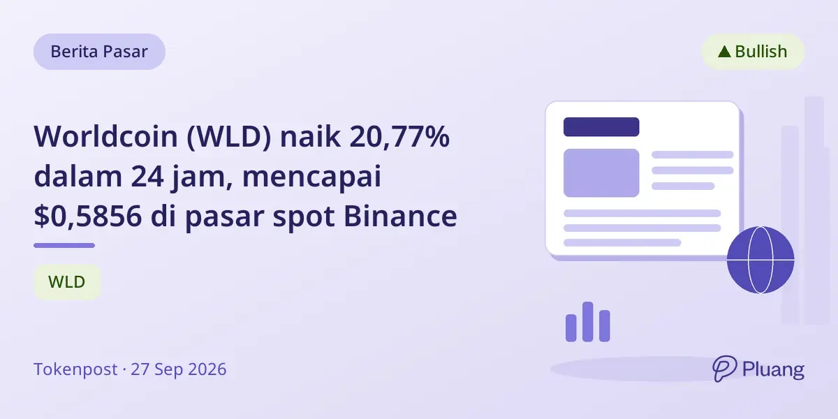 Worldcoin (WLD) naik 20,77% dalam 24 jam, mencapai $0,5856 di pasar spot Binance