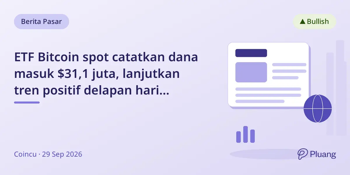 ETF Bitcoin spot catatkan dana masuk $31,1 juta, lanjutkan tren positif delapan hari berturut-turut.