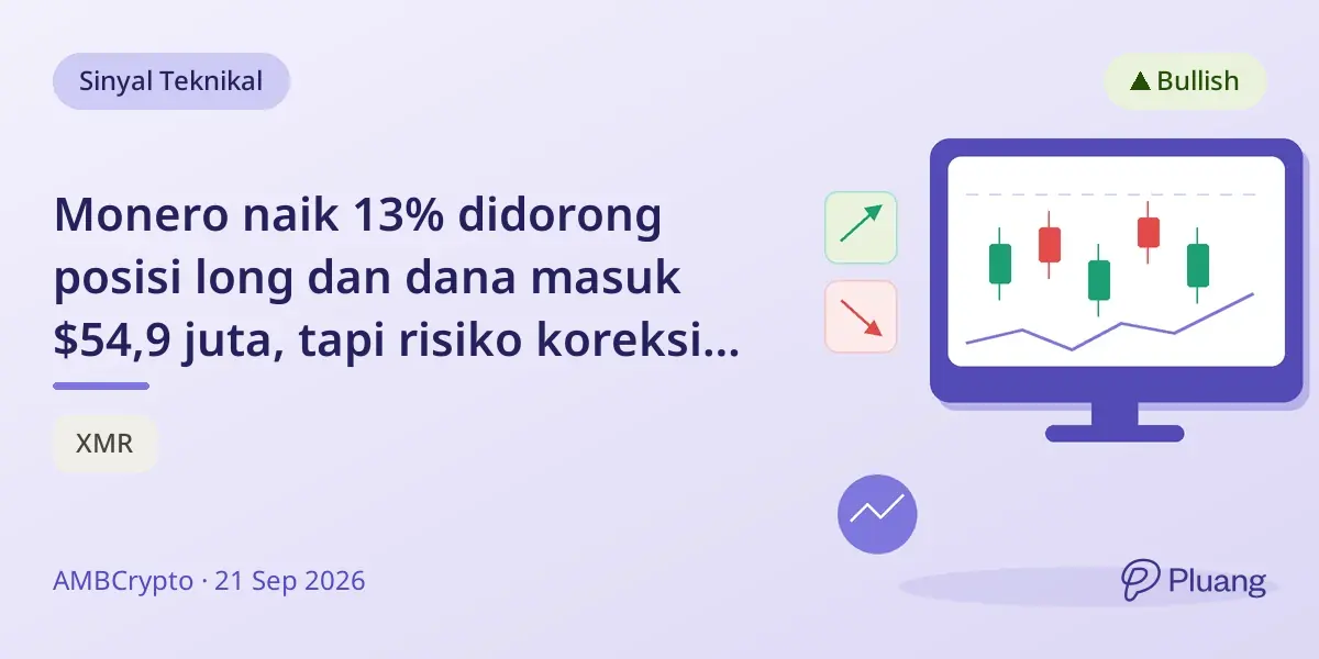 Monero naik 13% didorong posisi long dan dana masuk $54,9 juta, tapi risiko koreksi tetap ada.