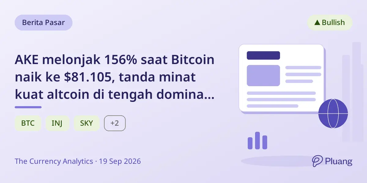 AKE melonjak 156% saat Bitcoin naik ke $81.105, tanda minat kuat altcoin di tengah dominasi Bitcoin.