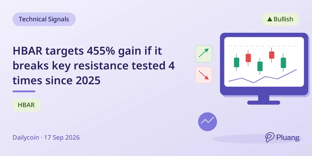 HBAR targets 455% gain if it breaks key resistance tested 4 times since 2025