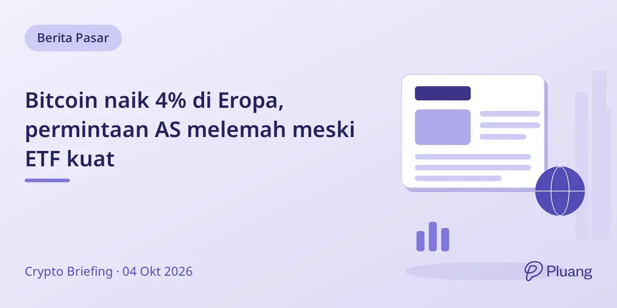 Bitcoin naik 4% di Eropa, permintaan AS melemah meski ETF kuat