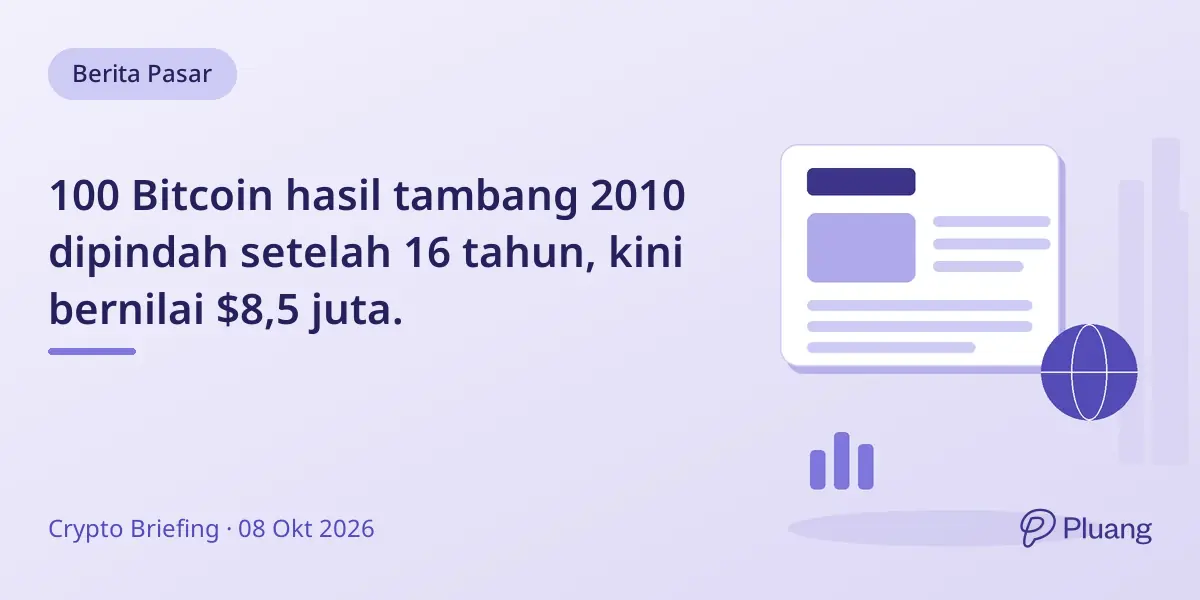 100 Bitcoin hasil tambang 2010 dipindah setelah 16 tahun, kini bernilai $8,5 juta.
