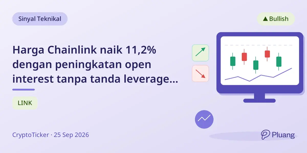 Harga Chainlink naik 11,2% dengan peningkatan open interest tanpa tanda leverage berlebihan.