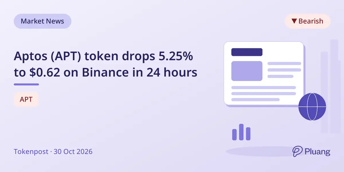 Aptos (APT) token drops 5.25% to $0.62 on Binance in 24 hours