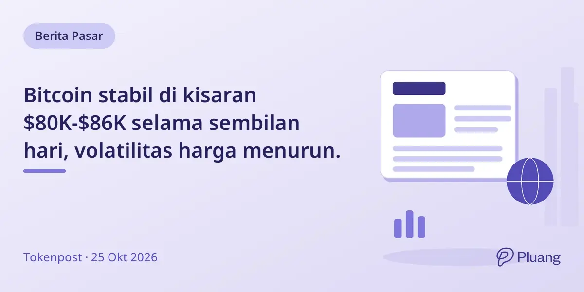 Bitcoin stabil di kisaran $80K-$86K selama sembilan hari, volatilitas harga menurun.