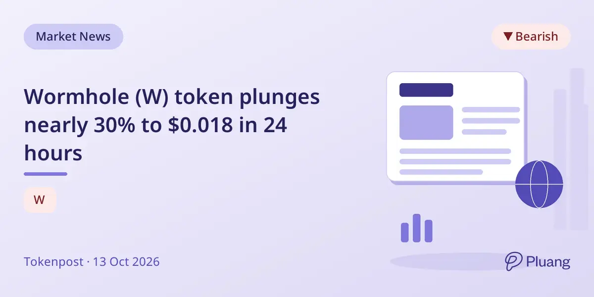 Wormhole (W) token plunges nearly 30% to $0.018 in 24 hours