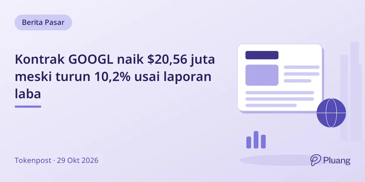 Kontrak GOOGL naik $20,56 juta meski turun 10,2% usai laporan laba