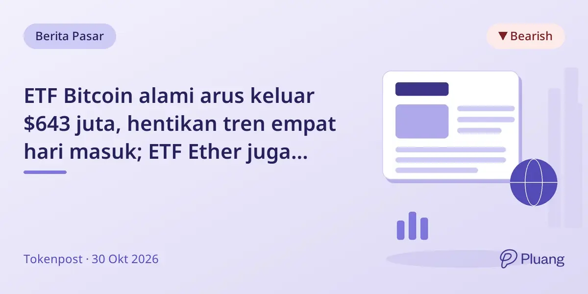 ETF Bitcoin alami arus keluar $643 juta, hentikan tren empat hari masuk; ETF Ether juga turun $156 juta.