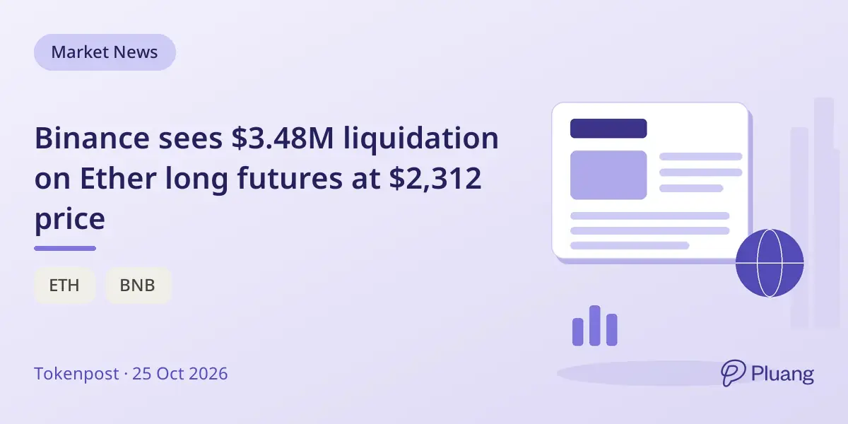 Binance sees $3.48M liquidation on Ether long futures at $2,312 price