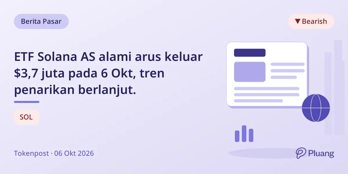 ETF Solana AS alami arus keluar $3,7 juta pada 6 Okt, tren penarikan berlanjut.