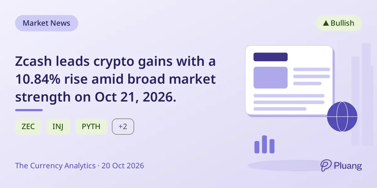 Zcash leads crypto gains with a 10.84% rise amid broad market strength on Oct 21, 2026.