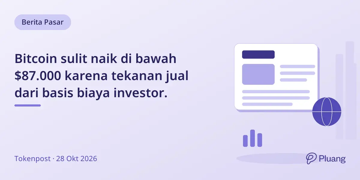 Bitcoin sulit naik di bawah $87.000 karena tekanan jual dari basis biaya investor.