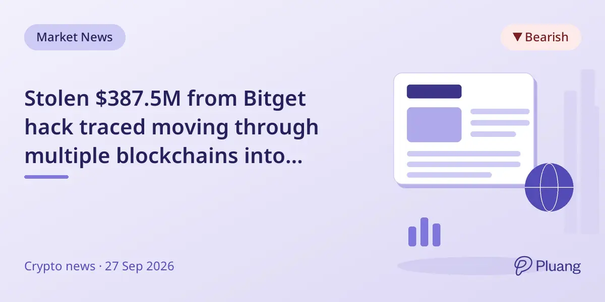 Stolen $387.5M from Bitget hack traced moving through multiple blockchains into Wasabi CoinJoin mixer.
