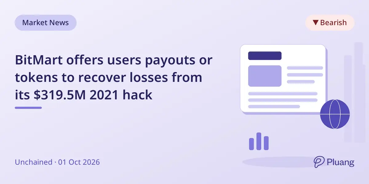 BitMart offers users payouts or tokens to recover losses from its $319.5M 2021 hack