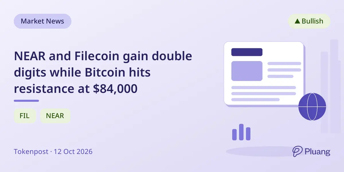 NEAR and Filecoin gain double digits while Bitcoin hits resistance at $84,000