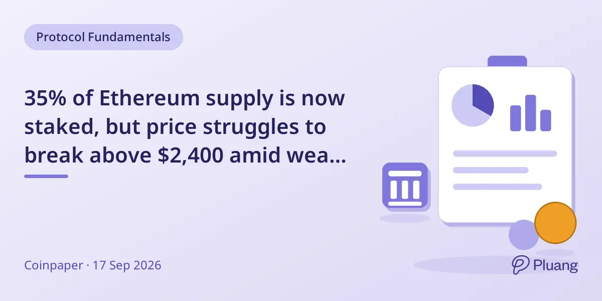 35% of Ethereum supply is now staked, but price struggles to break above $2,400 amid weak demand.