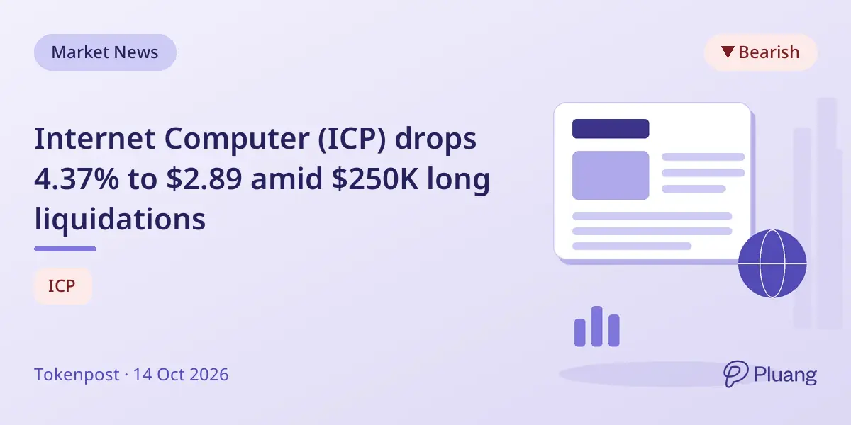 Internet Computer (ICP) drops 4.37% to $2.89 amid $250K long liquidations