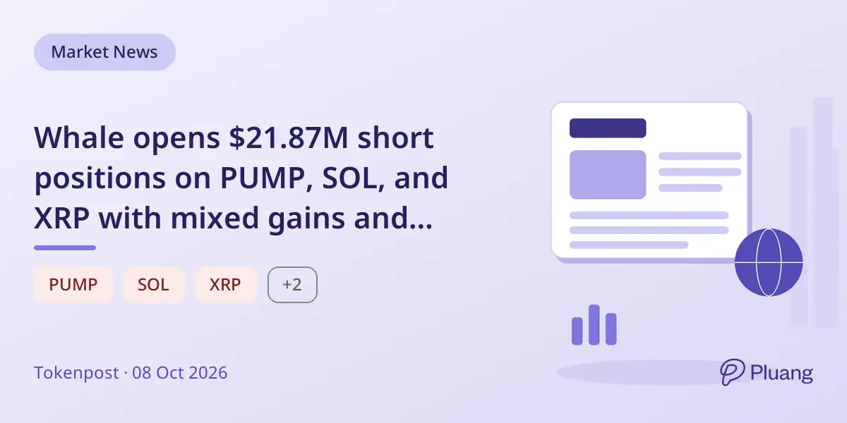 Whale opens $21.87M short positions on PUMP, SOL, and XRP with mixed gains and losses.