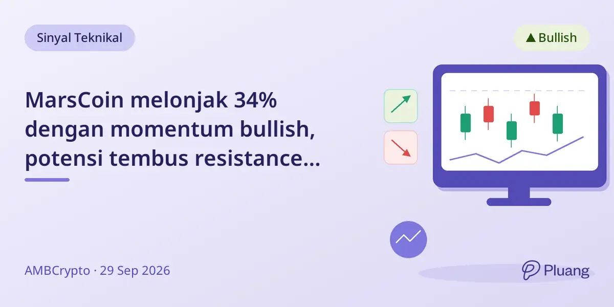 MarsCoin melonjak 34% dengan momentum bullish, potensi tembus resistance terbuka.