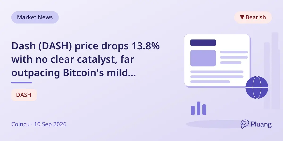 Dash (DASH) price drops 13.8% with no clear catalyst, far outpacing Bitcoin's mild decline.