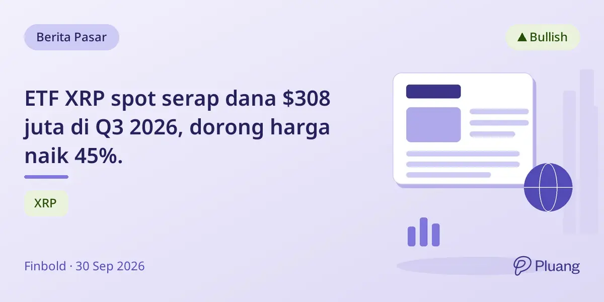 ETF XRP spot serap dana $308 juta di Q3 2026, dorong harga naik 45%.