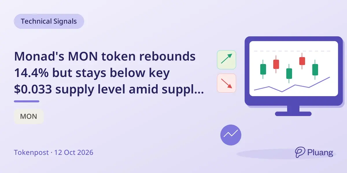 Monad's MON token rebounds 14.4% but stays below key $0.033 supply level amid supply concerns.